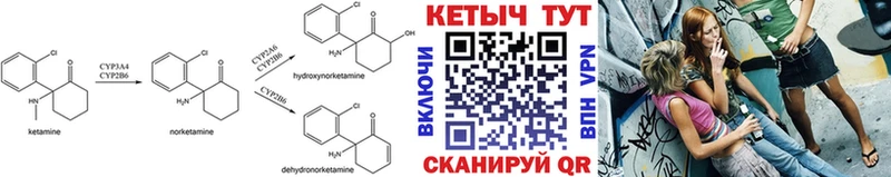 что такое наркотик МЕГА ТОР КЕТАМИН ketamine Белёв